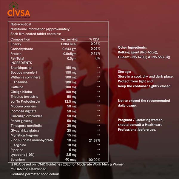 Civsa- EPF ingredients detail chart